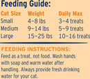 Great Jack's Chicken Freeze-Dried Grain-Free Cat Treats - Petanada