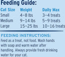 Great Jack's Wild Cod Freeze-Dried Grain-Free Cat Treats - Petanada
