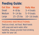 Great Jack's Salmon Freeze-Dried Grain-Free Cat Treats - Petanada