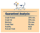 Great Jack's Freeze-Dried Raw Chicken Grain-Free Dog Treats - Petanada