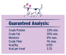 Great Jack's Freeze-Dried Raw Turkey Grain-Free Dog Treats - Petanada