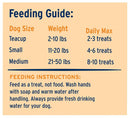 Great Jack's Freeze-Dried Raw Chicken Grain-Free Dog Treats - Petanada