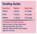 Great Jack's Freeze-Dried Raw Beef Liver Grain-Free Dog Treats - Petanada