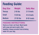 Great Jack's Freeze-Dried Raw Turkey Grain-Free Dog Treats - Petanada