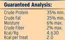 Great Jack's Chicken Freeze-Dried Grain-Free Cat Treats - Petanada