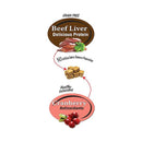 Benny Bully’s Beef Liver Plus Cranberry Cat Treats (25-g bag) - Petanada