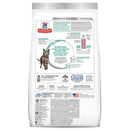 Hill's Science Diet Adult Perfect Weight Chicken Recipe Dry Cat Food-Back