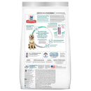 Hill's Science Diet Adult Perfect Weight Chicken Recipe Dry Dog Food-Back