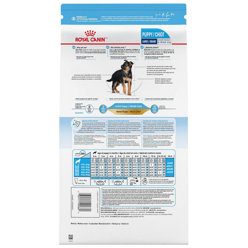 Royal Canin Large Puppy Dry Dog Food